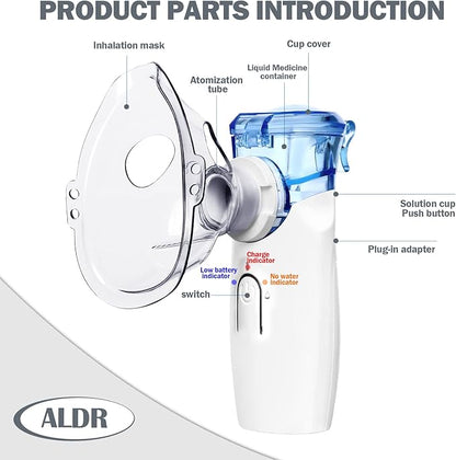Mini Portable Mesh Nebulizer – Fast, Quiet, & Efficient Respiratory Relief!