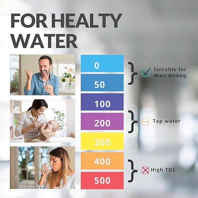 3-in-1 TDS, EC & Temperature Meter – Accurate Water Quality Tester