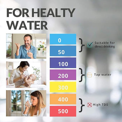 3-in-1 TDS, EC & Temperature Meter – Accurate Water Quality Tester