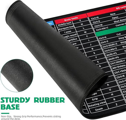 Keyboard Shortcut Mat & Mouse Pad – Maximize Productivity and Comfort While You Work!