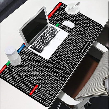 Keyboard Shortcut Mat & Mouse Pad – Maximize Productivity and Comfort While You Work!